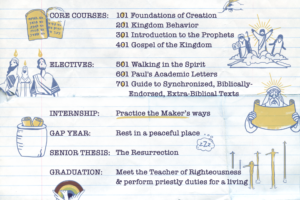 kingdom curriculum