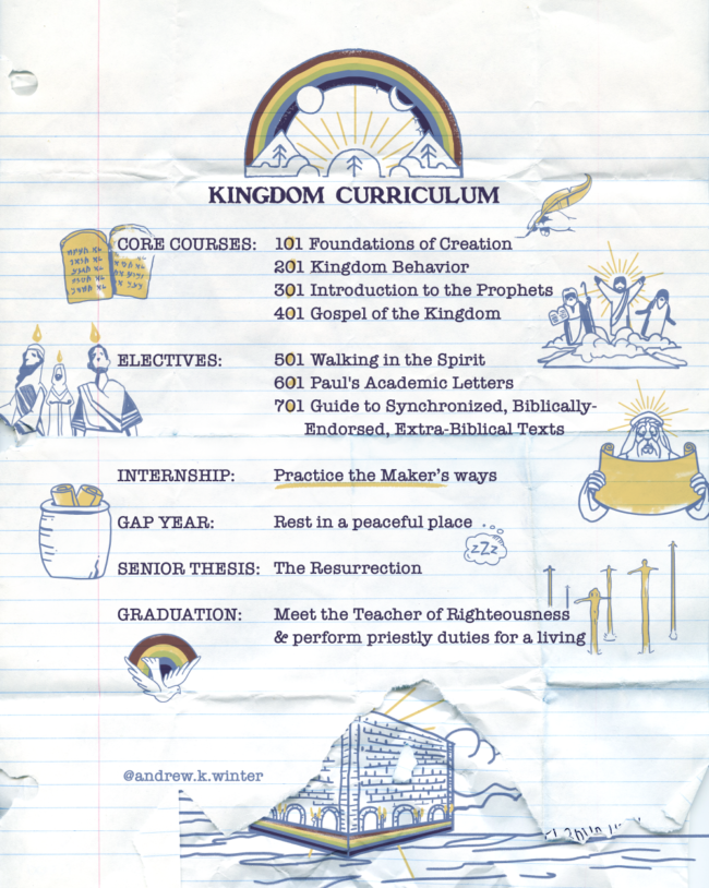 Kingdom Curriculum